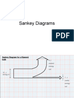Sankey_Diagrams_PPT[1]
