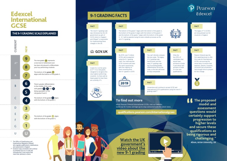 Pearson Edexcel GCSE 9 1 Grading Infographicggg | PDF | Student ...