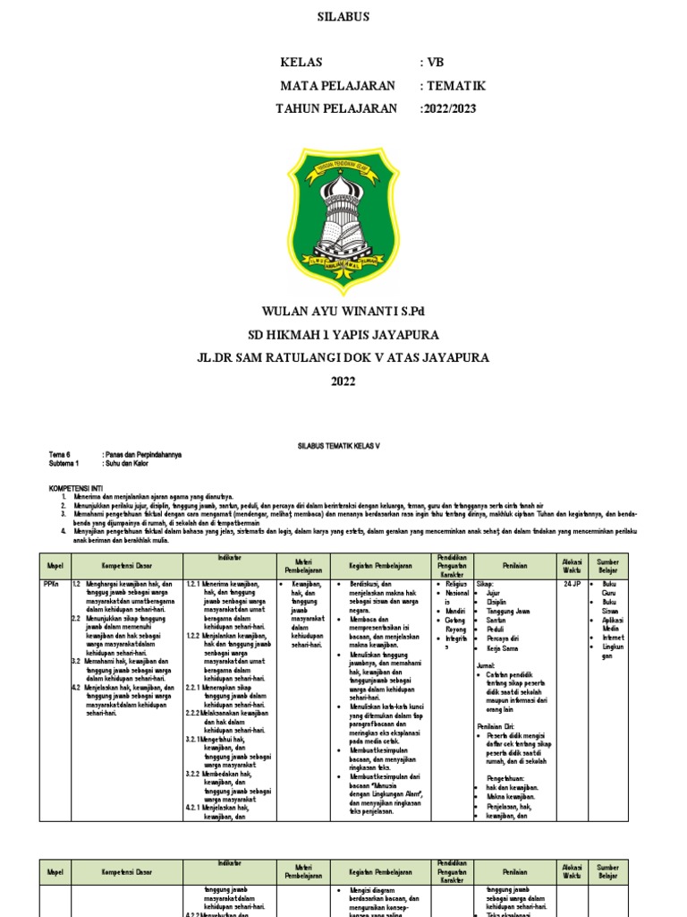 Silabus Tematik Kelas V: Panas dan Kalor | PDF