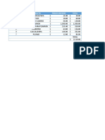 Tabla de Gastos2