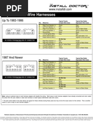 Toyota Wiring Color Codes