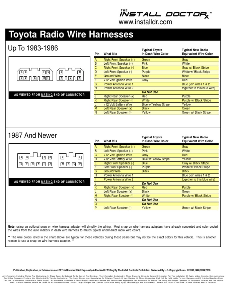 Toyota radio Wiring | Green | Color