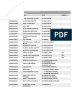 Data Wisudawan