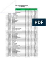 Hasil Tes TOEFL Batch 16