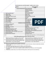 04-Info Perlengkapan Barang Pribadi Saat Datang Ke Pondok T.P. 20232024