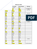 Irregular Verbs Pet 1