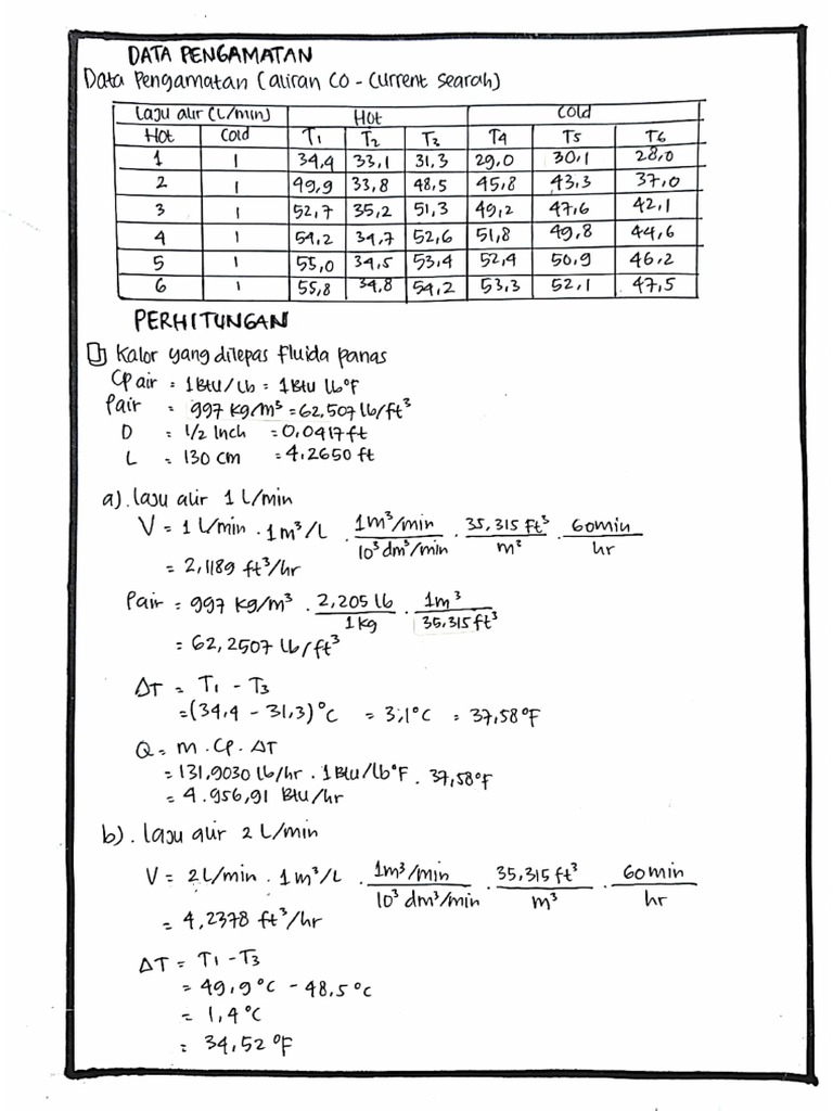perhitungan-he-co-current-pdf