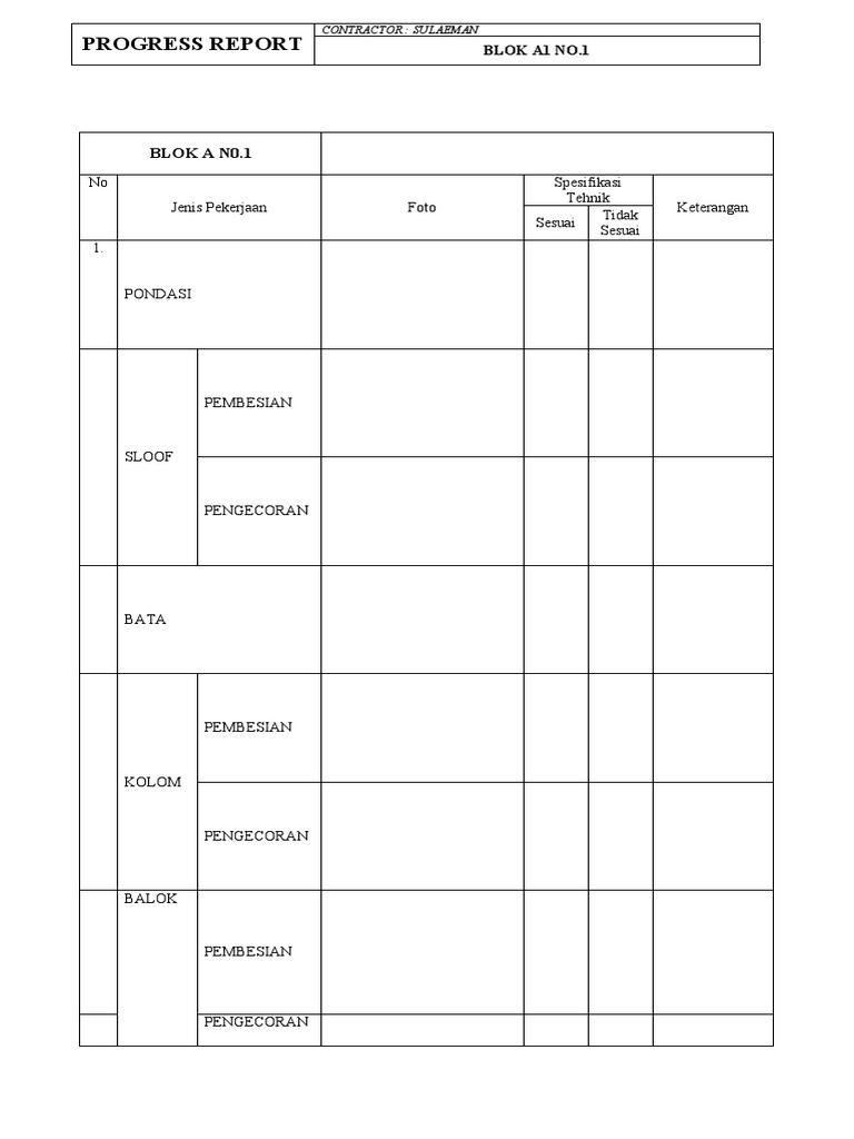 Laporan Progres Pekerjaan Blok A1 | PDF