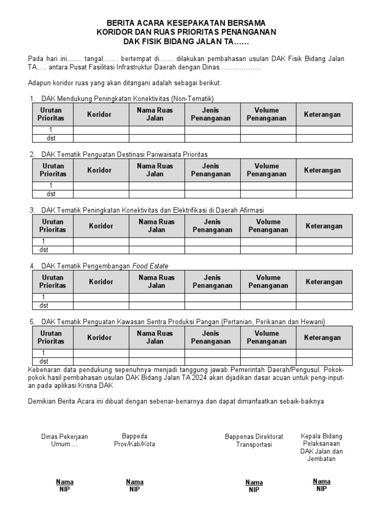 Berita Acara Kesepakatan Bersama Koridor Dan Ruas Prioritas Penanganan