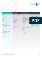 Quantity Surveying and Construction Pathway Competencies