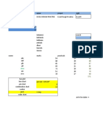 Kk. Excel Formulas Detail