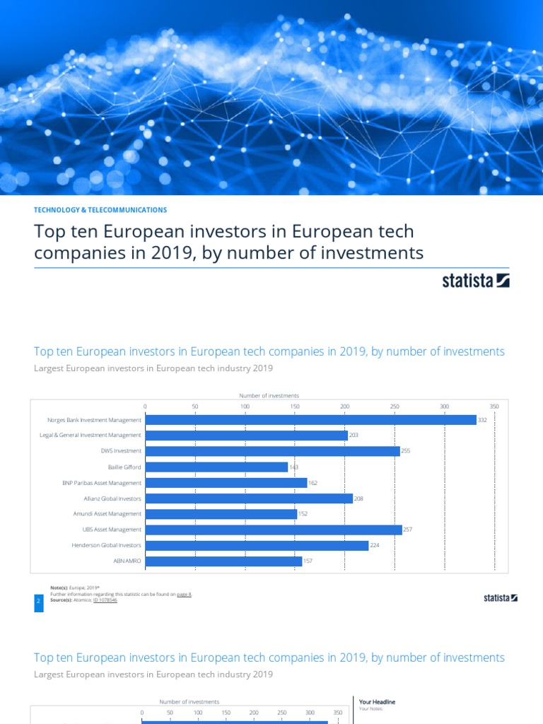 statistic-id1078546-largest-european-investors-in-european-tech