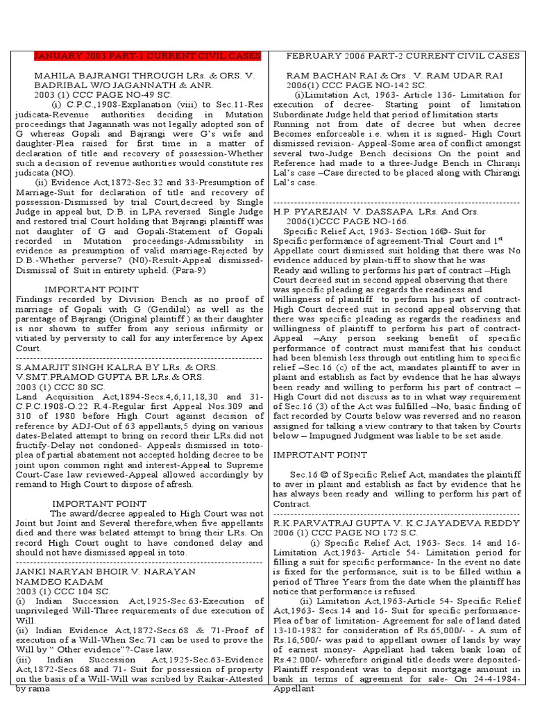 Current Civil Cases PDF Lawsuit Divorce