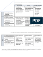 GCSE MFL Speaking Endorsement Criteria