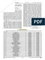 Resultado de Leilão Público Eletrônico Nº1.2023-ANTT