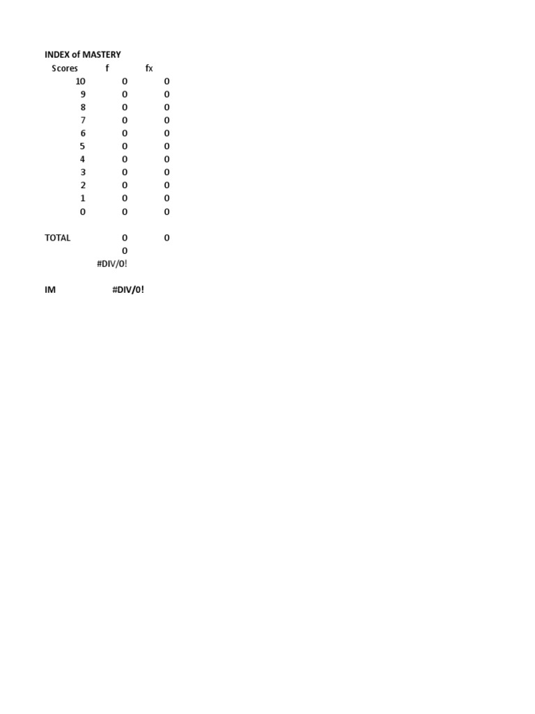 Index of Mastery | PDF
