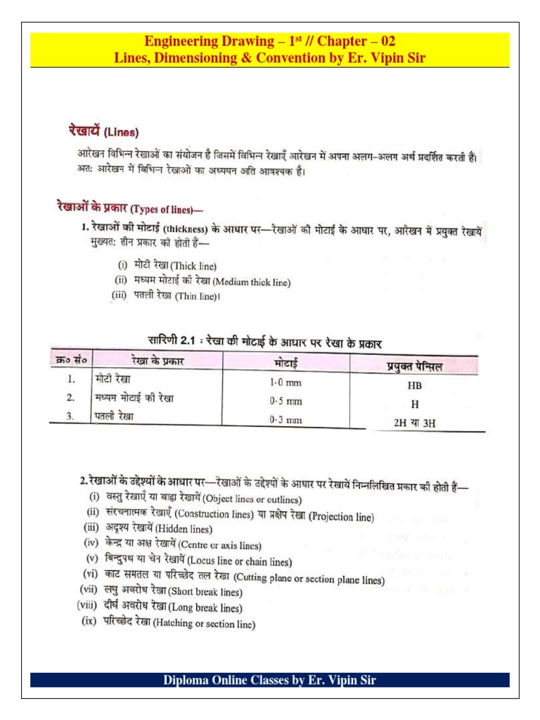 Engineering Drawing Notes 2 PDF