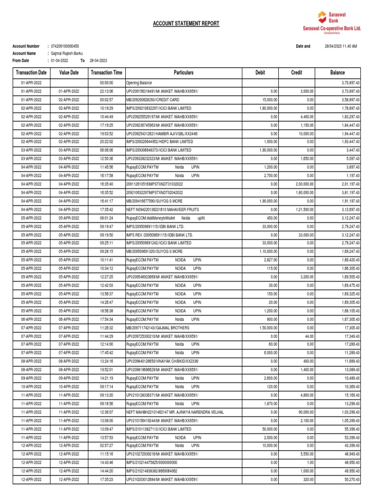saraswat-001-pdf-credit-card-banks