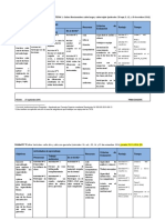 Plan de Actividades G2