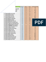 Statistik 6a