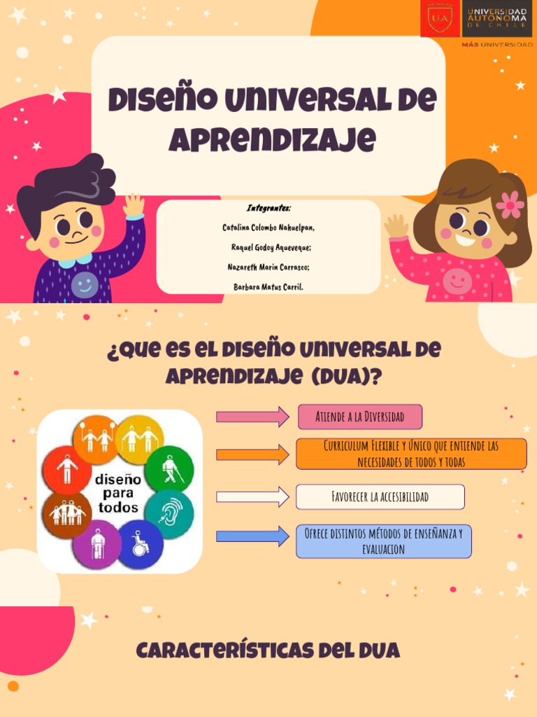 Principios y Ejemplos del DUA | PDF | Aprendizaje | Comunicación
