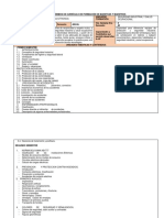 Electricidad y Electrónica - Contenidos Mínimos de Currículo de Formación de Maestras y Maestros Especialidad Electricidad y Electronica Unidadde Formación Seguridad