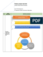 LK - KB 2 - Evaluasi Pembelajaran - Resume Pendalaman Materi PPG 2023