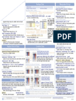 Stata commands