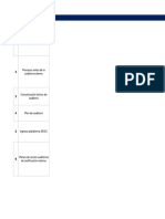 Actividades-Entrega Puesto