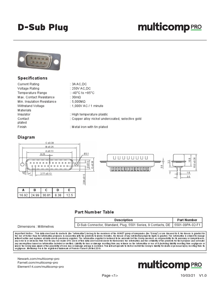 Rs232 Specification Pdf | Rs232 Datasheet – CRHM