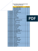 3.2. Pembagian Golongan Maba 202222