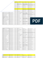 Data Mailling P3knakes Dinkes