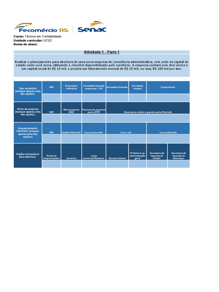 Avaliações da empresa wcMAC: Como é trabalhar nela?