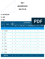 Tabel 11