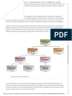 Unidade 1 - Considerações Preliminares - Módulo 1 - Contratação Direta - Introdução 3