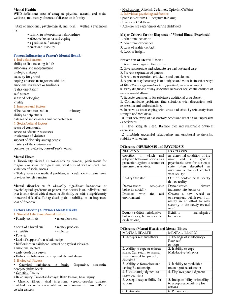 Understanding Mental Health and Illness | PDF | Mental Disorder ...