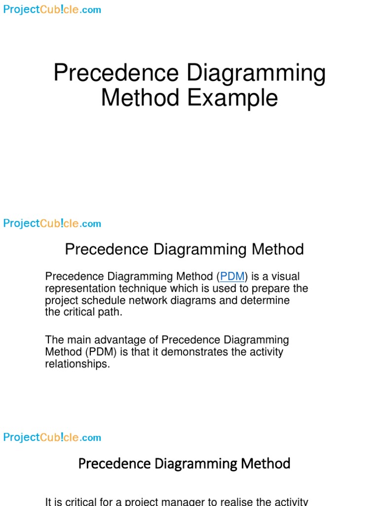 PDM Method: Scheduling Example Explained | PDF | Business | Technology ...