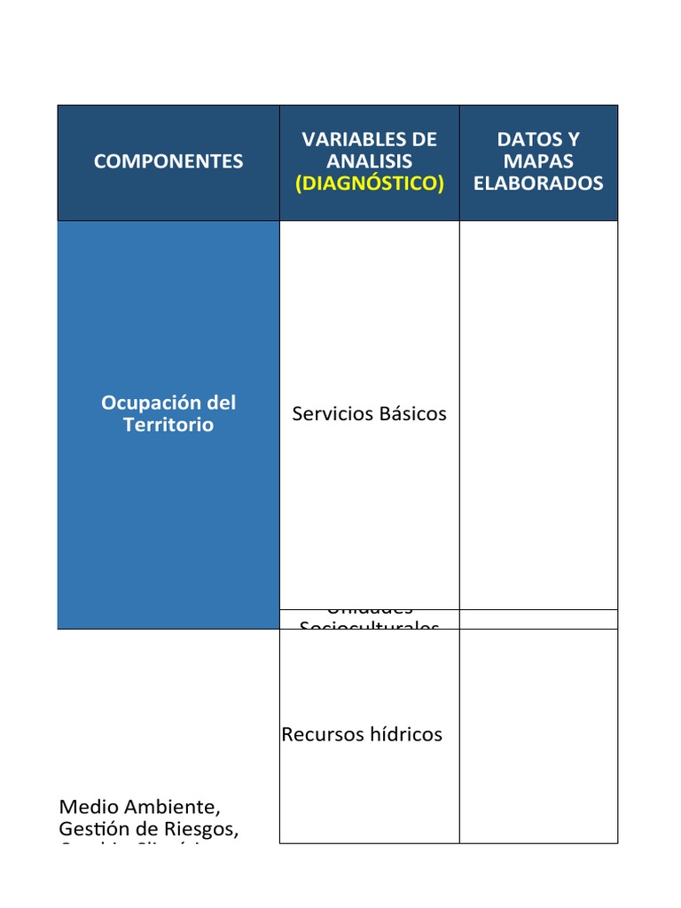 matriz-ptdi-consolidada-pdf-agua-saneamiento