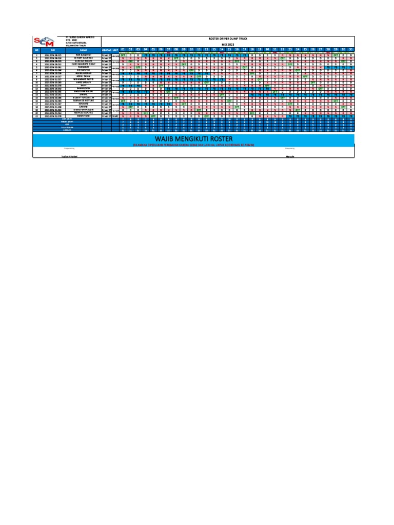 Driver Roster for Dump Truck MMC | PDF