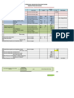 Data Makan Pekuburan Kaye Dan Bis Agats