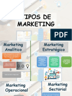 Tipos de Marketing