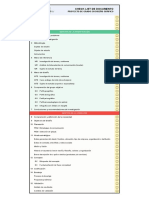 Checklist PGDG 2023