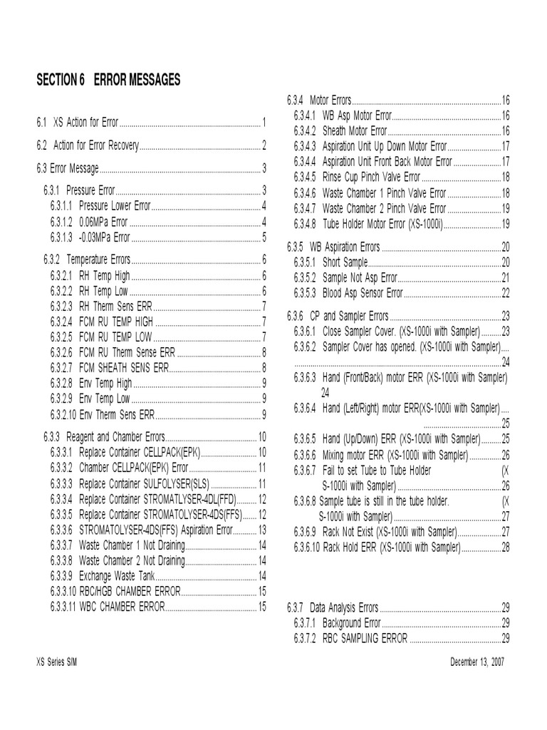 Error Messages | PDF | Dialog Box | Button (Computing)