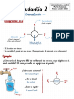 Ayudantía Instrumentación y Control