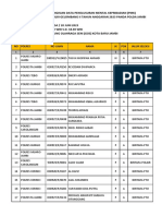 PMK - 20 Juni 2023 - Pok A Bintara Polri 2023