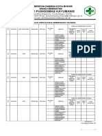 Form Observasi KKT