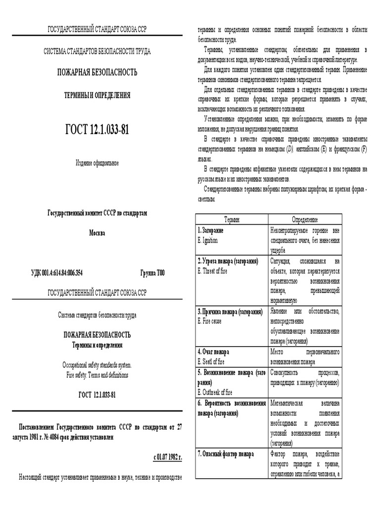 Gost 12 1 033-81 | PDF