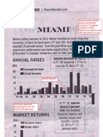 Miami Herald Salary Chart2