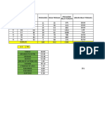 Tugas Statistik Vanesa