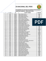 Resultado Final Psicométrico Santa Lucía 2023